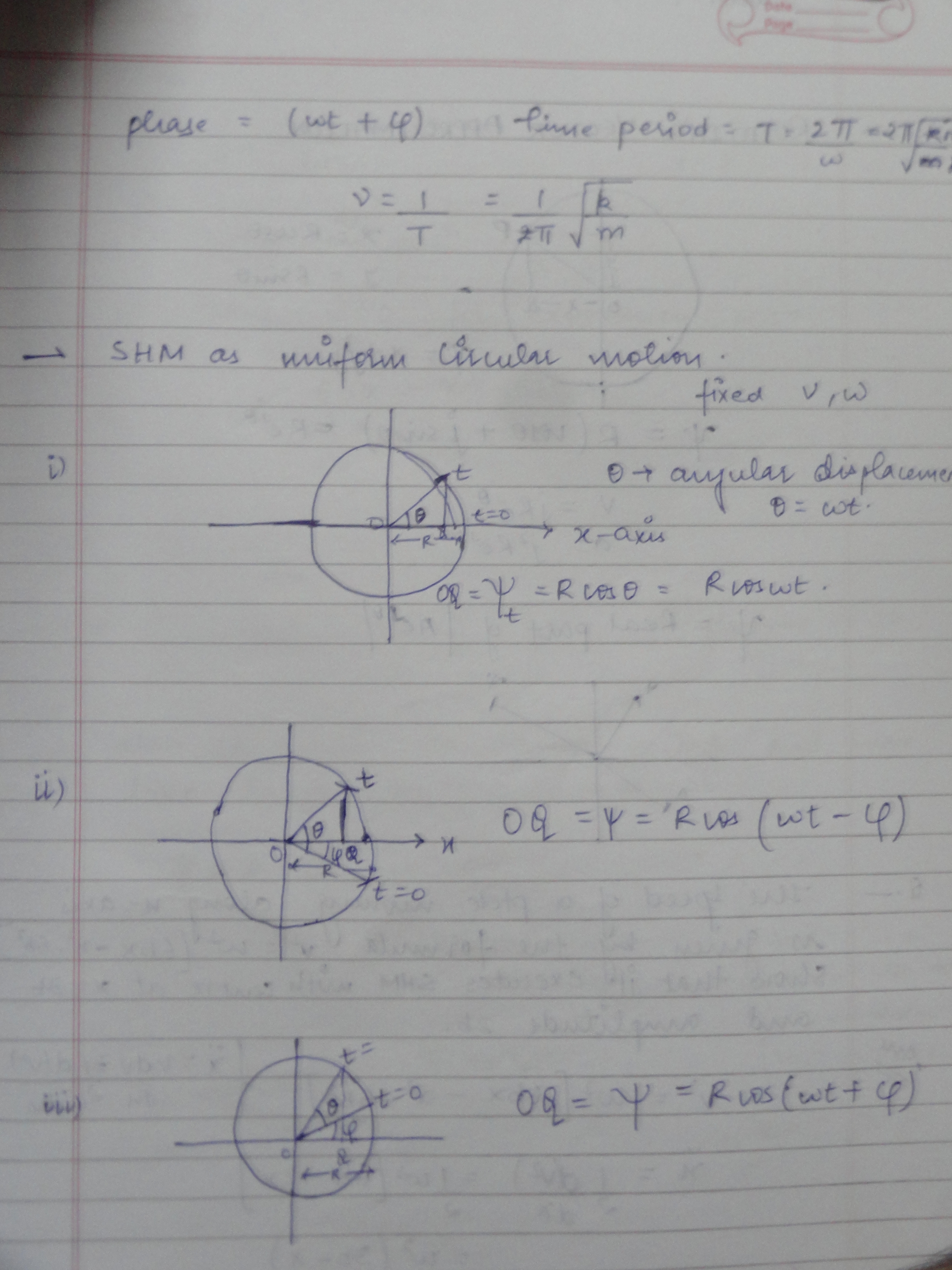 DU 2nd Sem Physics Hons (Oscillations and Waves)-DSC01058.JPG