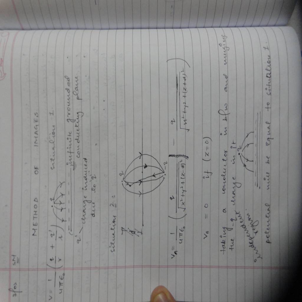 DU 2nd Sem Physics (Electricity and Magnetism)-DSC01233.JPG