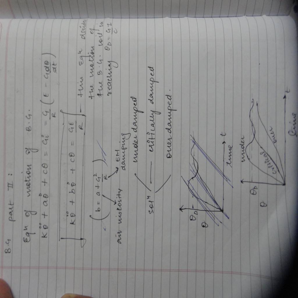 DU 2nd Sem Physics (Electricity and Magnetism)-DSC01313.JPG