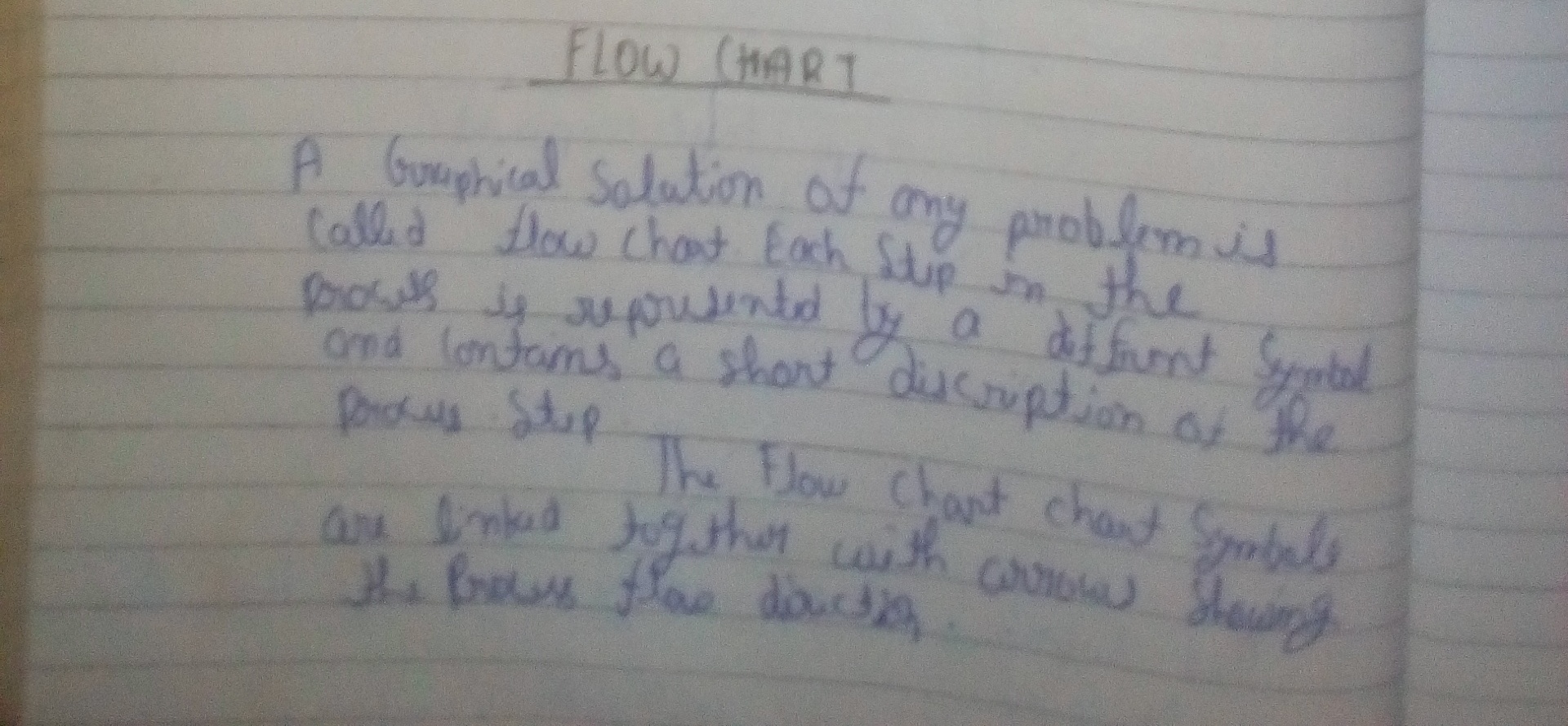 ALL ABOUT FLOW CHART (First semester notes) Chapter-3 (Part-2) Makhanlal chaturvedi national University,Bhopal-IMG_20190926_120530.jpg