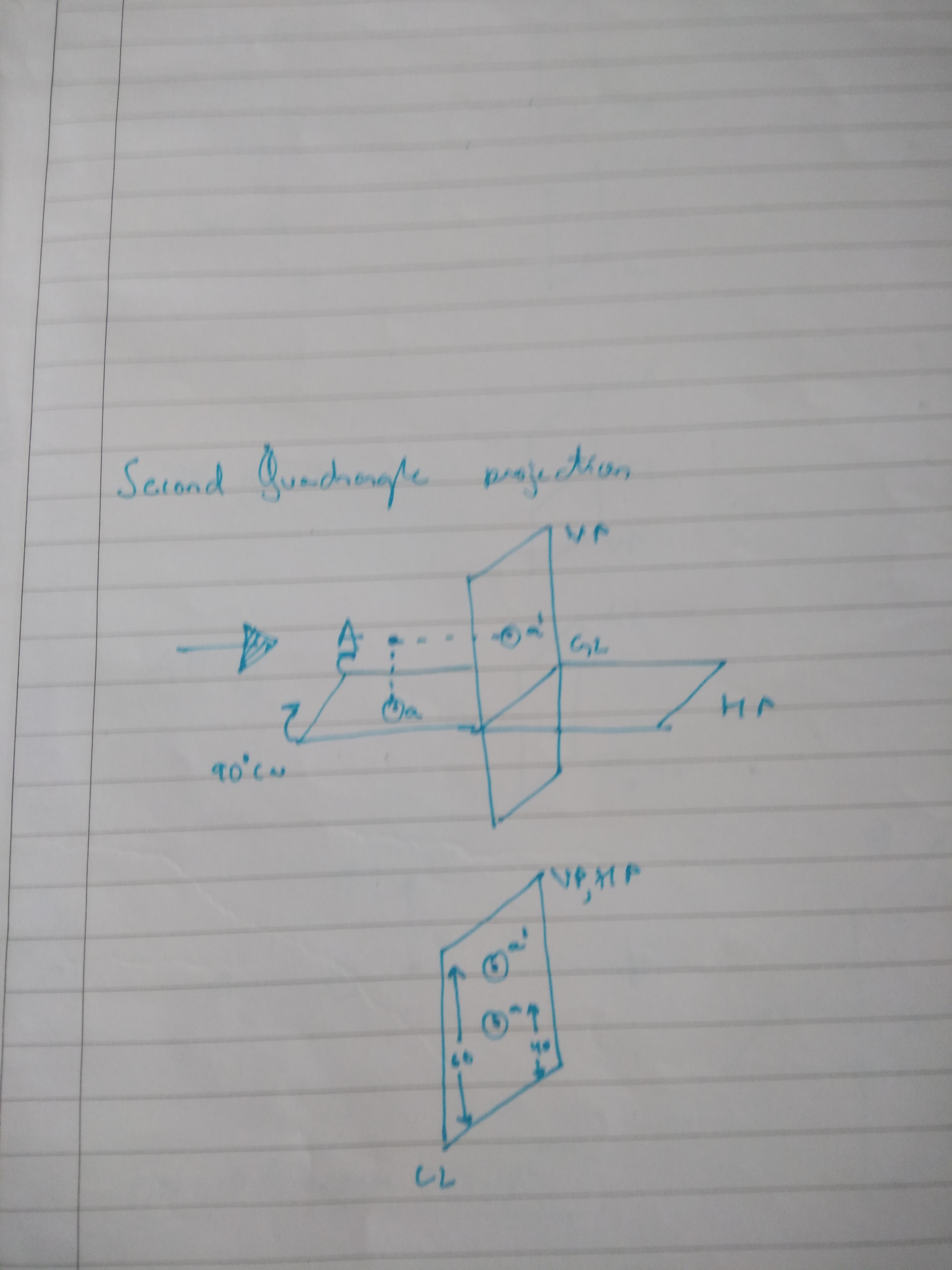 Engeneering drawing basics-IMG_20191001_105803.jpg