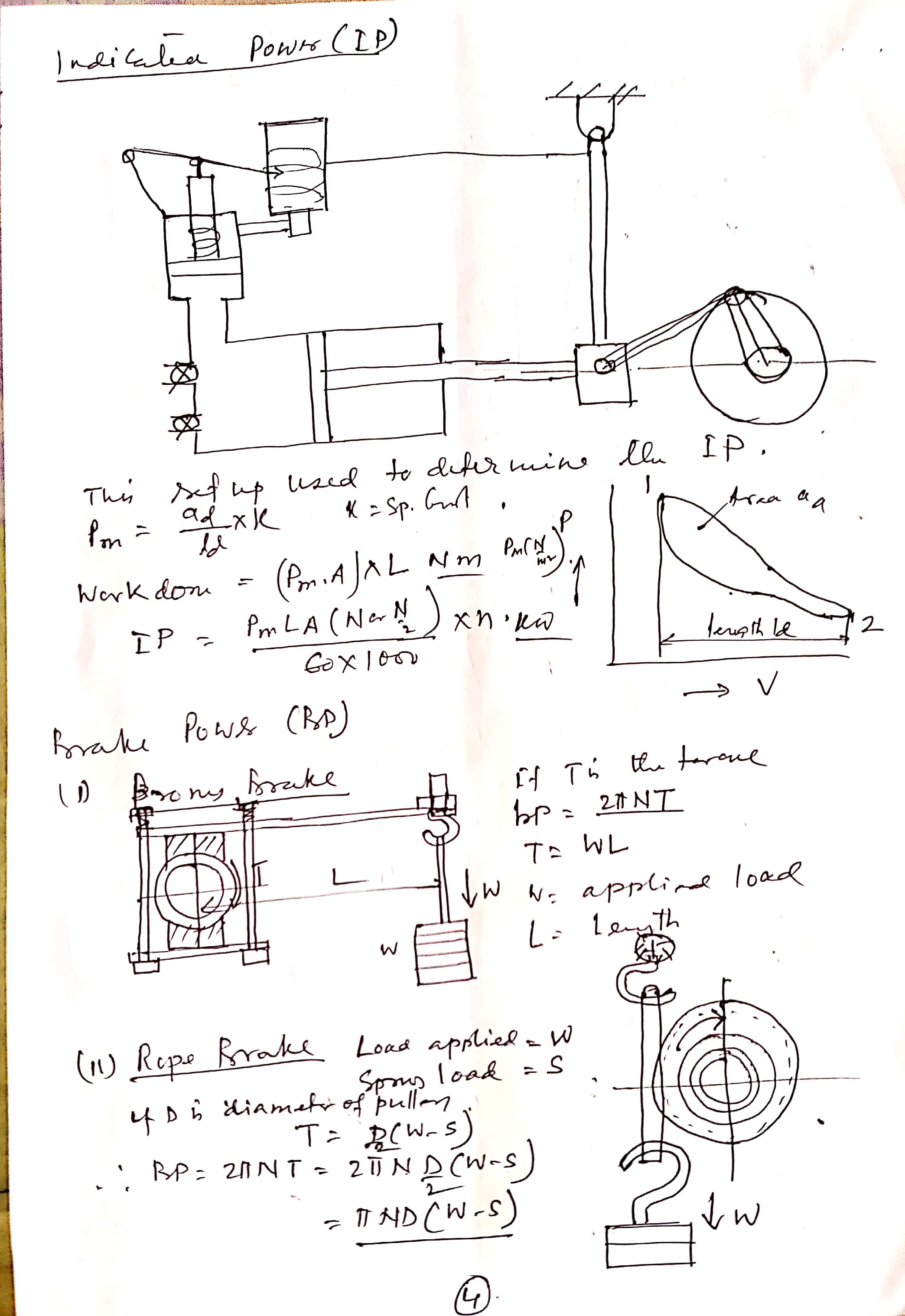  notes on Performance of IC engine-CamScanner 05-05-2020 14.32.32_4.jpg