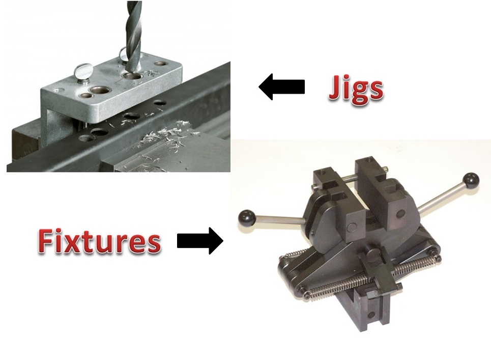 NOTES ON JIG AND FIXTURE-jigs and fixtures.jpg