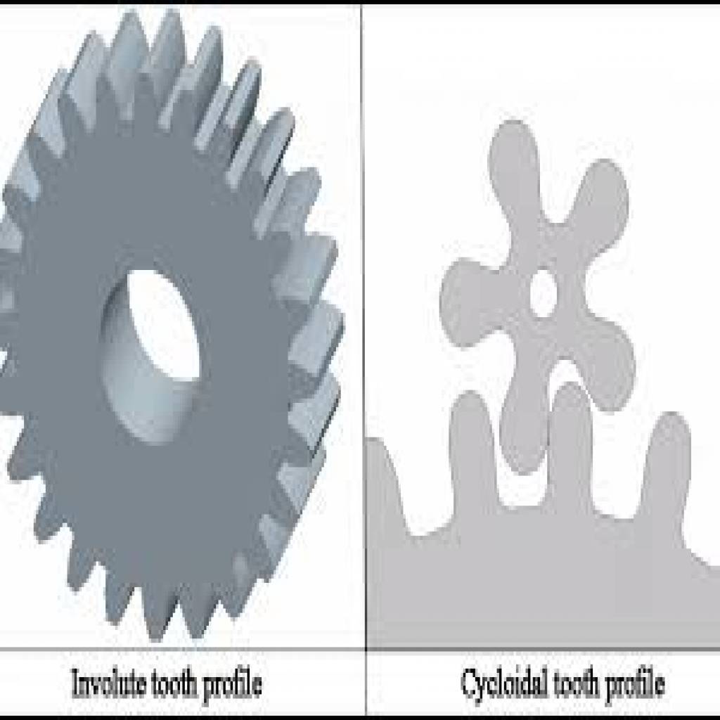 GEAR TOOTH AND TERMINOLOGY IN MACHINE DESIGN-images.jpg