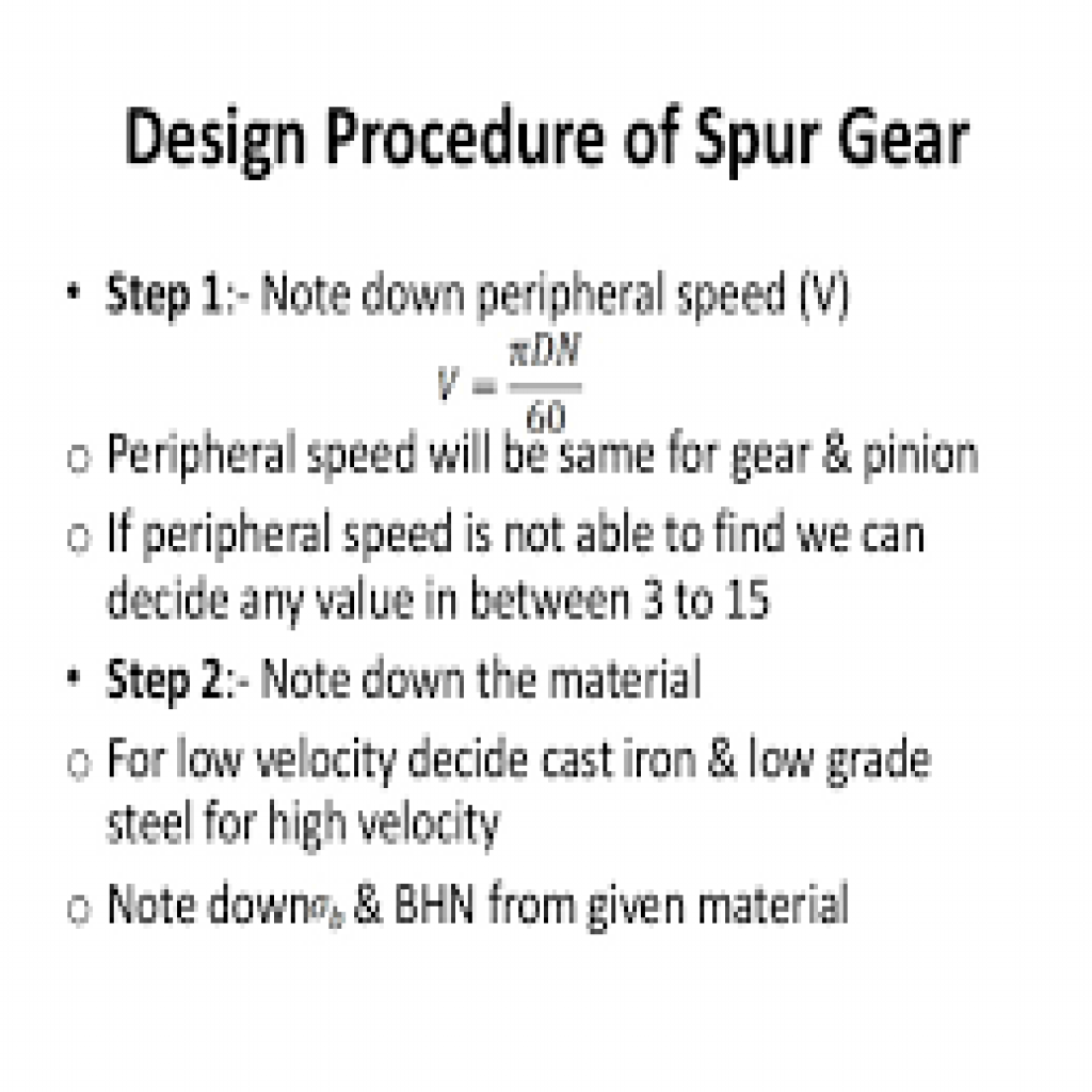 WORK OUT PROBLEM ON SPUR GEAR -images.png