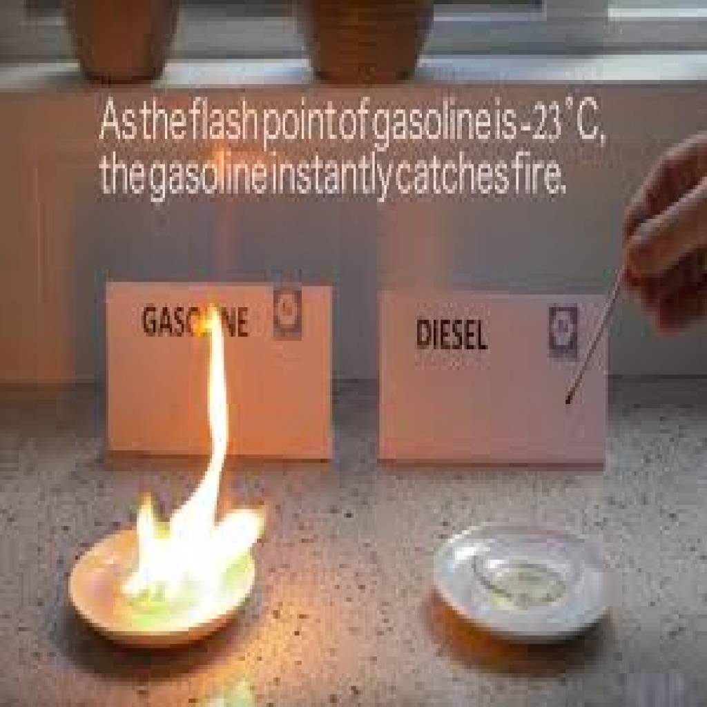 LAB EXPERIMENT ON FLASH POINT AND FIRE POINT OF DIESEL-images (8).jpg