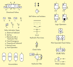 SYMBOL USED IN PNEUMATIC AND HYDRAULICS CIRCUIT-download (2).png