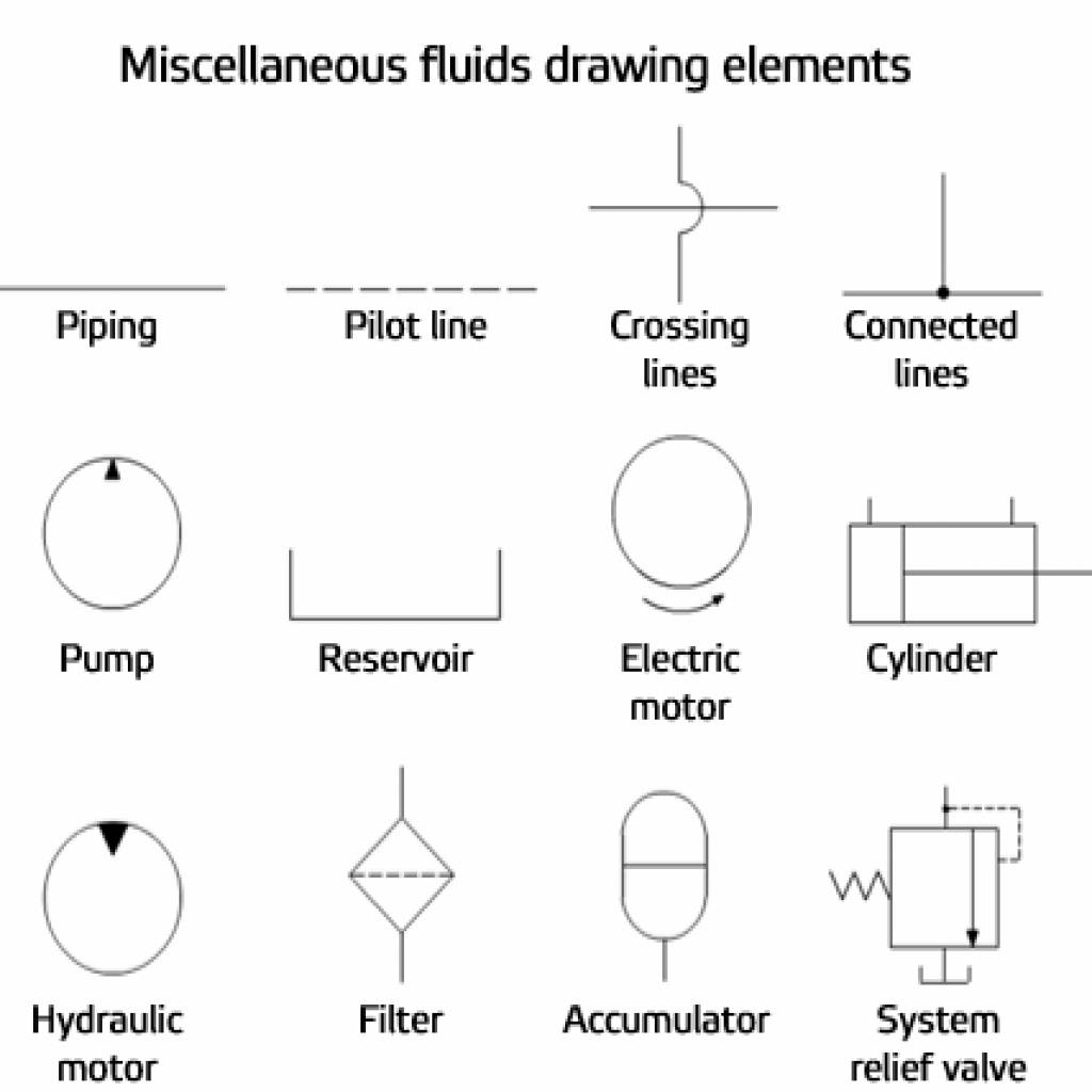 SYMBOL USED IN PNEUMATIC AND HYDRAULICS CIRCUIT-miscellaneous-elements-overview.jpg