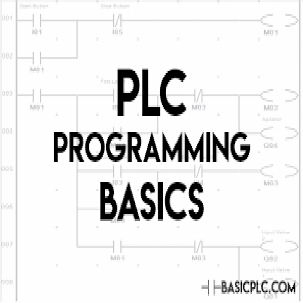 LADDER PROGRAMMING FOR PLC -images (5).png