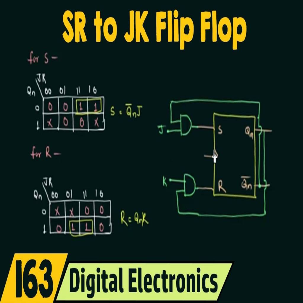 SR FLIP FLOP AND JK FLIP FLOP- MECHATRONICS THEORY-maxresdefault (1).jpg