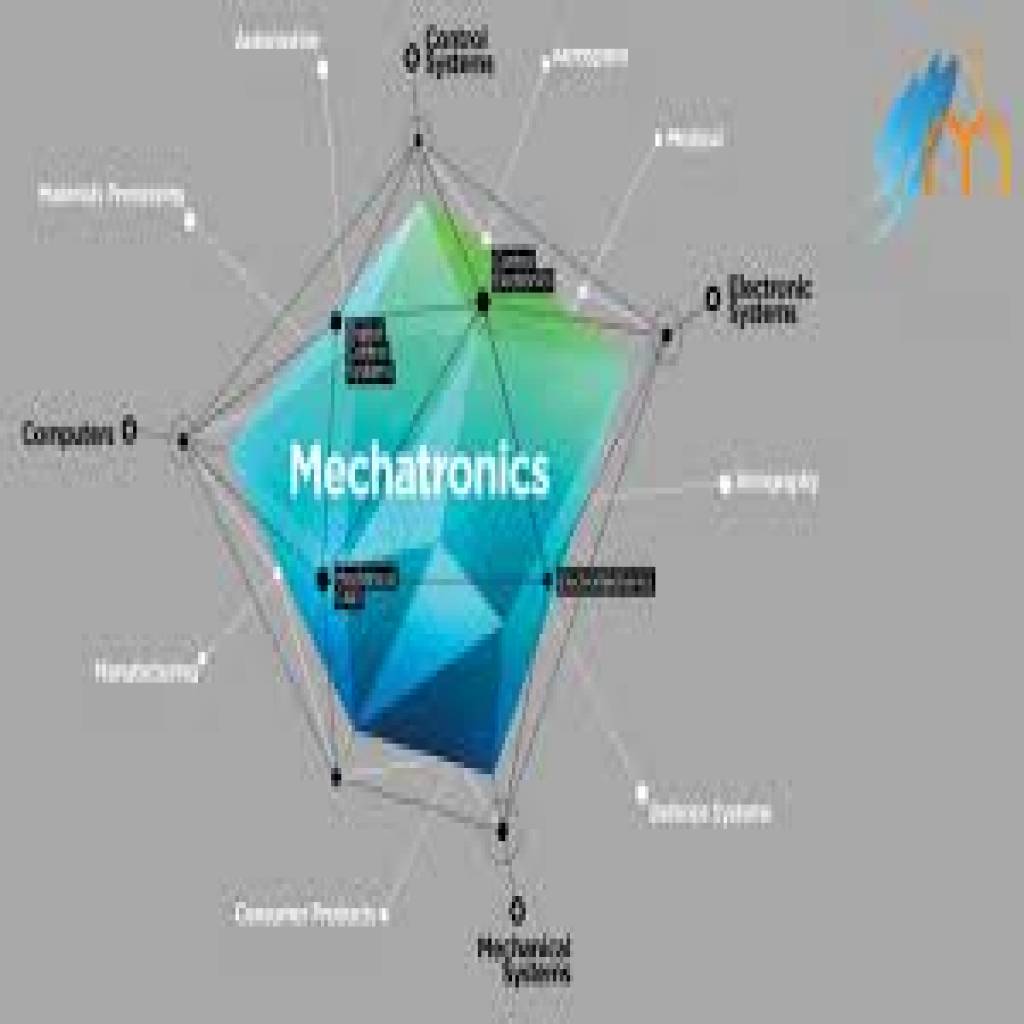 MECHATRONICS USED IN METROLOGY-images (15).jpg