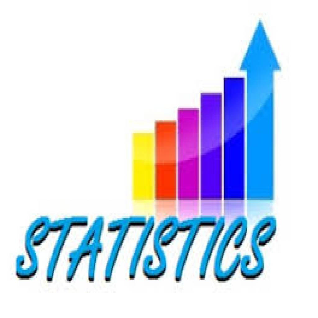 STATISTICS IN METROLOGY-images (4).jpg