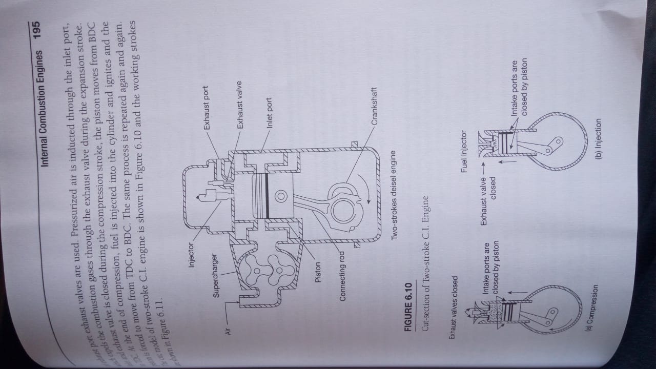 Internal Combustion Engines-IMG-20200409-WA0017.jpg